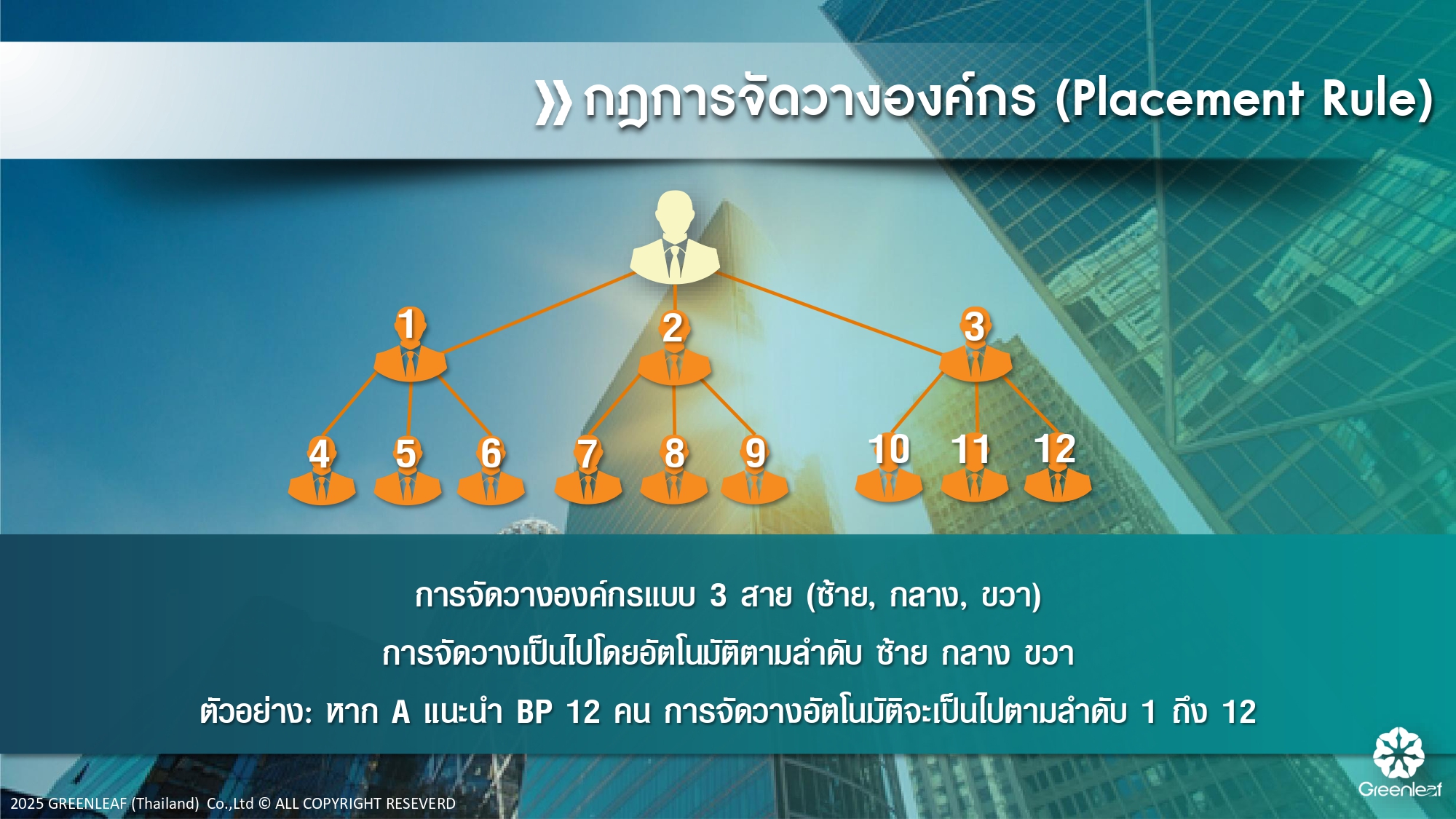 GL PPT Nick_page-0037