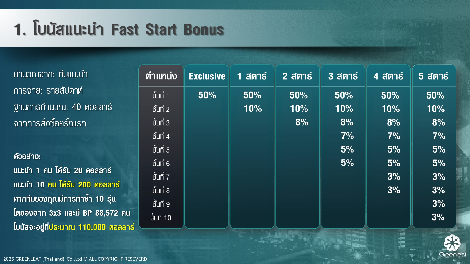 GL PPT Nick_page-0040