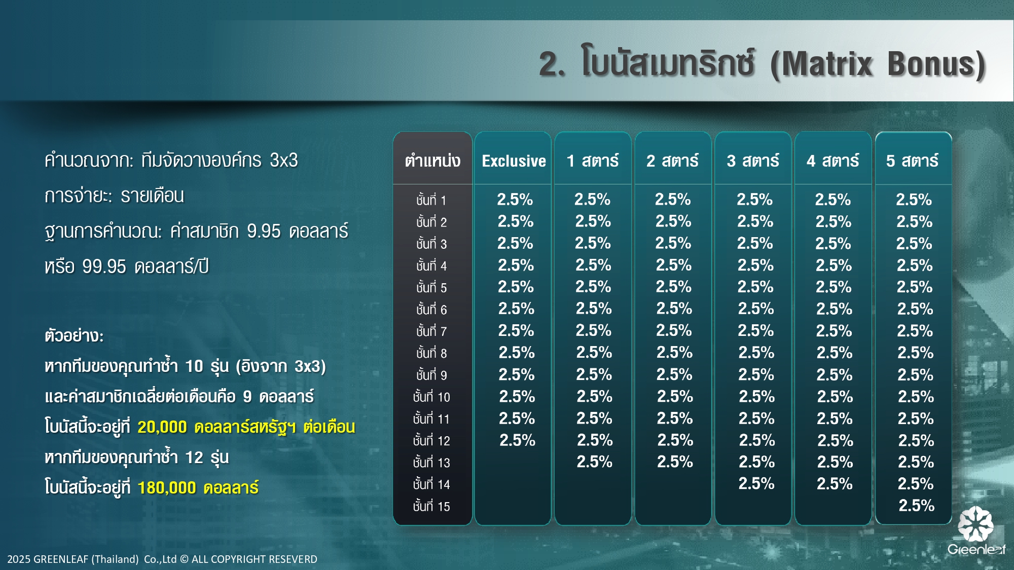 GL PPT Nick_page-0041