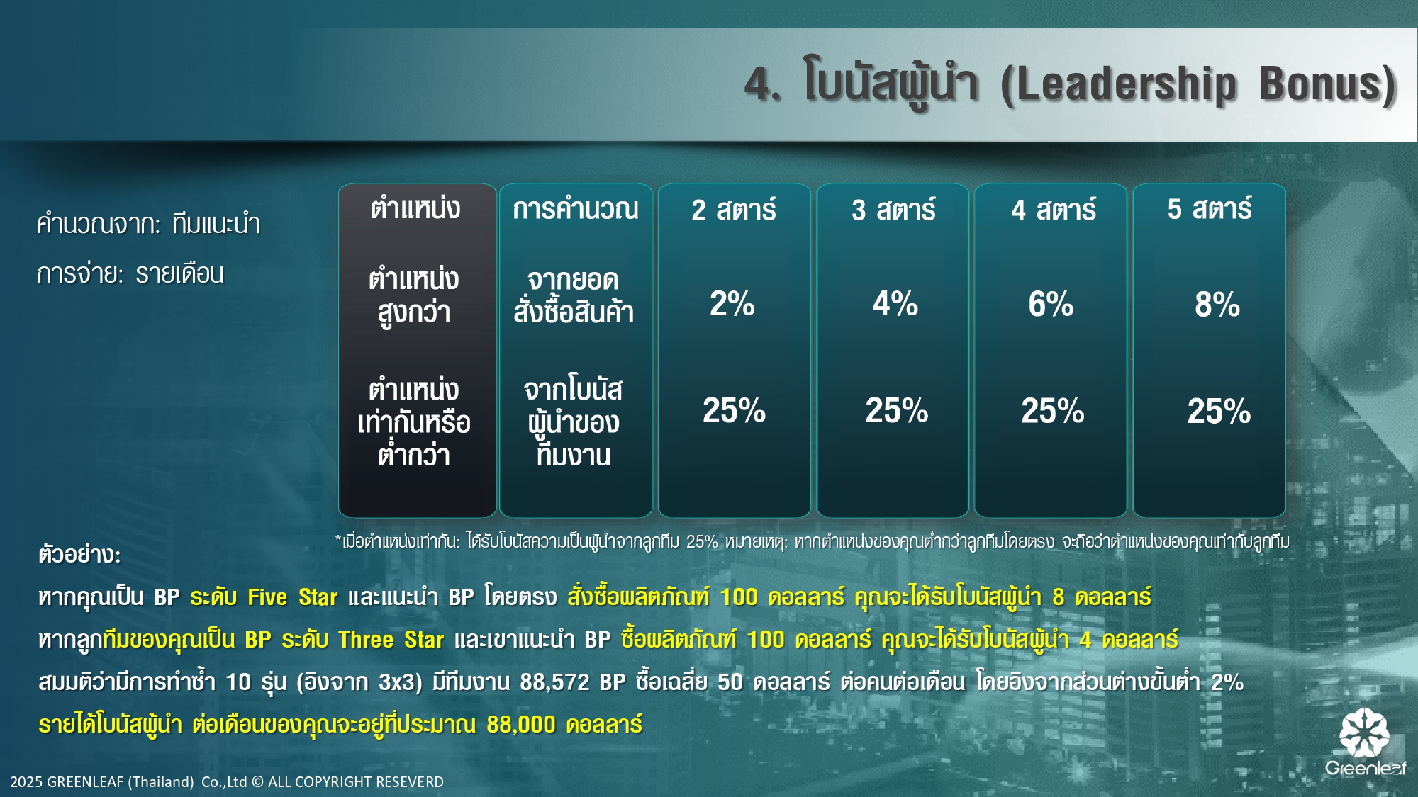 GL PPT Nick_page-0043